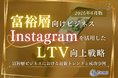 富裕層向けビジネス|Instagramを活用したLTV向上戦略【2025年6月版】