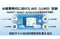 Owned株式会社、AI検索時代に向けた「AIO（LLMO）診断」を先着30社限定で提供開始