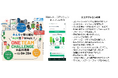 品川港南エリアで実施の「エコアクションキャンペーン」により参加者の約9割が環境意識向上 約9トンのCO₂削減効果