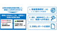 自然資本モニタリングソリューションの提供開始について