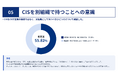 カスタマーインサイドセールス（CIS）設置に55％が前向き_BtoB企業550社の調査で明らかになった、既存顧客商談化のボトルネックとCISの実態調査