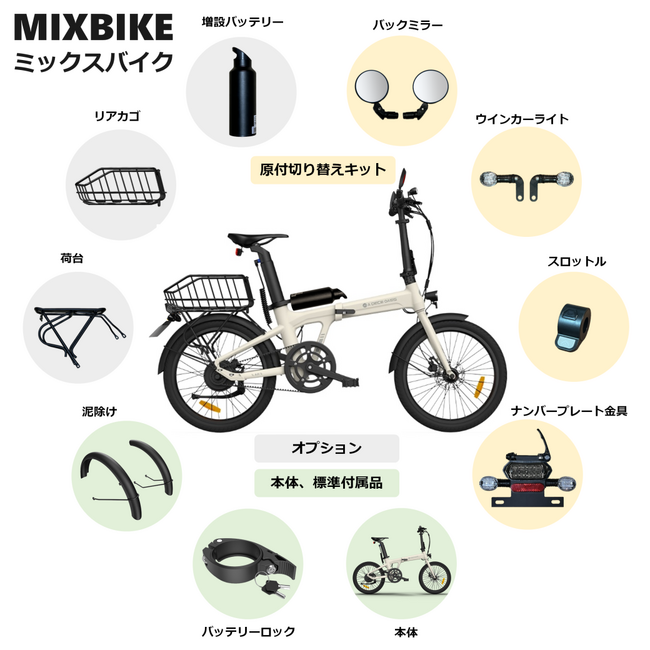 受付終了 電動自転車 三輪車 切替ワイヤーダメ c21diamante.com.mx