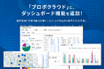 Housmart「プロポクラウド」に、ダッシュボード機能を追加