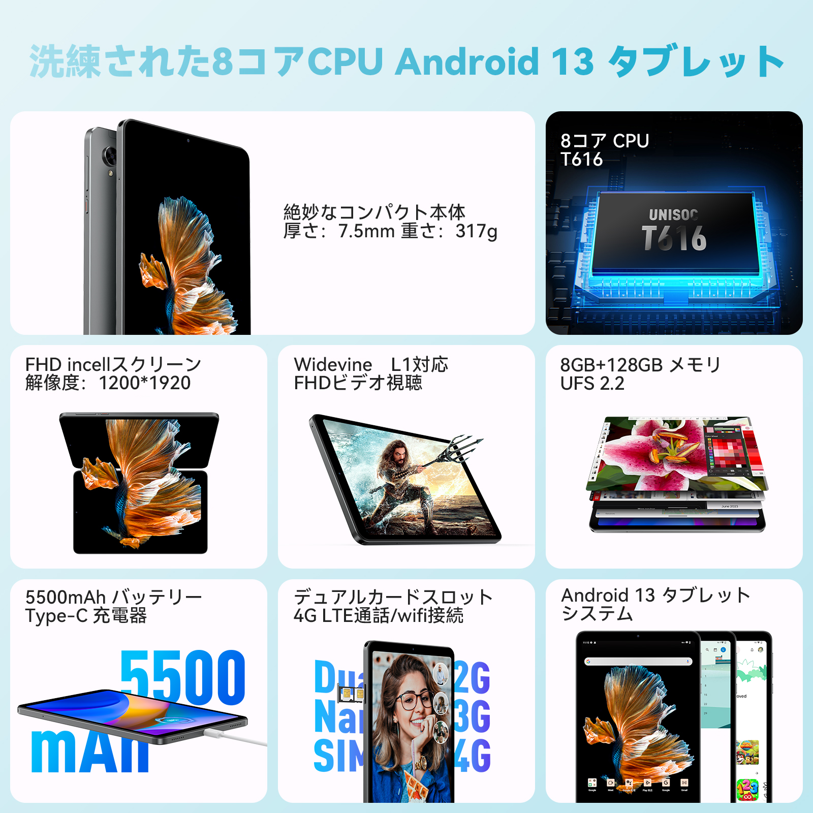 8.4～8.10限定価格15999円：Fpad3 Android13 T616 8コアCPU、8GB+128GB