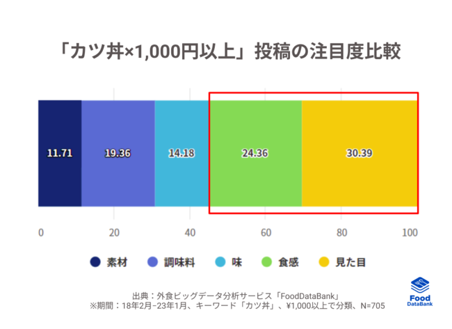 累計100万件