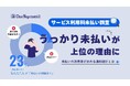 【サービス利用料未払い実態調査】5人に1人が過去2年以内に「未払いの経験あり」「決済エラー」「退会・解約手続き未完了」などの“うっかり未払い”が上位の理由に。