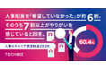 人事の6割は"望まない配属"だった。それでも7割以上がやりがいを実感。「人事」という専門職の知られざるキャリア実態