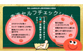 【花王「寒暖差と入浴に関する調査」】約8割の人が「寒暖差疲労」を実感!お風呂専門家による血流セルフチェックシートを公開!約7割が知らない“血流促進”の力!疲労軽減に最適な“炭酸浴”のススメ
