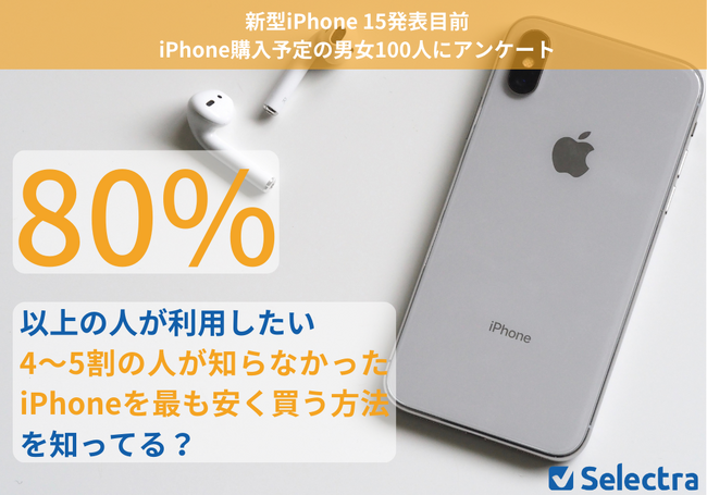 新型iPhone 15発表目前】80%以上が利用したいと回答！4~5割の人が知ら