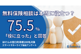 新生活に向けた保険の見直し何から始める?無料保険相談の利用者75.5%が『役に立った』と回答
