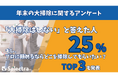 【セレクトラが2,000人に調査】大掃除はもはや過去の慣習？ 25%が今年の年末「大掃除はしない」と回答