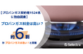 プロパンガス（LPガス）は高い？1524人中、〇〇人の契約者が高いと回答！一方で、ガス契約の切り替えを検討したことのある人は25.7％・中には切り替え可能と知らない契約者も！【セレクトラ独自調査】