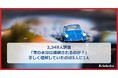 【2,349人調査】台風・大雨による車の水没は「エコノミー型車両保険」でも補償対象となるのが一般的。正しく認識していたのは5人に1人。「請求しなかった保険金は、今から請求できるのか」弁護士が解説