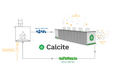 【JX石油開発】米国Calcite Carbon Removal社DACプロジェクトへの参画について