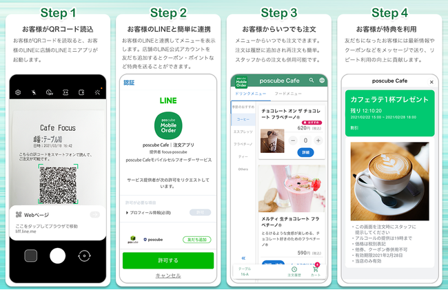 飲食店専用POSレジposcubeがLINE公式アカウントの友だち獲得に役立つ