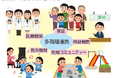 日野市は10月1日(火)から医療的ケア児等コーディネーターを配置