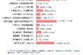 企業が選ぶ次の自民党総裁は高市早苗氏、立憲民主党は野田佳彦氏