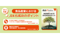 食品業×ITの専門情報誌『食品ITマガジン』Vol.21発行!