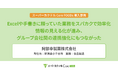 阿部幸製菓株式会社の「スーパーカクテルCore FOODs」導入事例を公開