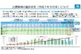 能登半島地震及び奥能登豪雨における公費解体の状況について(令和7年9月末時点)