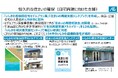 能登半島地震・奥能登豪雨で被害を受けた「住まい」の復旧・復興状況について