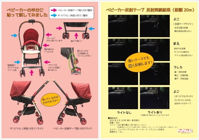 貼り付け例