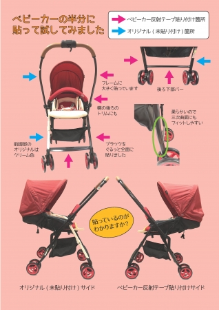 貼り付け例1