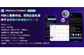 【AI動画生成に対応】「ChatArt」が新機能追加、写真を100種以上の動画に変換可能に