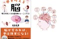 〈夢を実現させる正しい脳の使い方〉1万人以上の脳を診断した脳内科医・医学博士が徹底解説！ 加藤俊徳著『夢を叶える脳 毎日が楽しくなる脳番地トレーニング53』が9月29日発売。