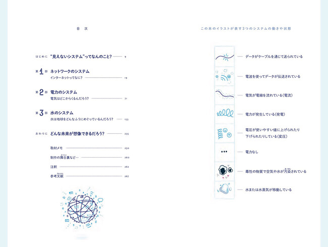 『ライフライン』河出書房新社