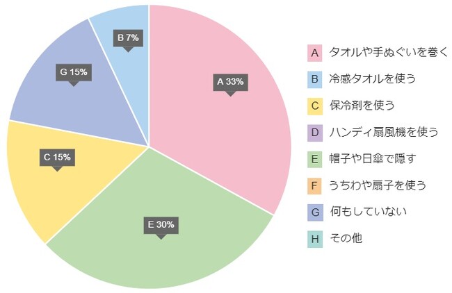 画像はイメージです