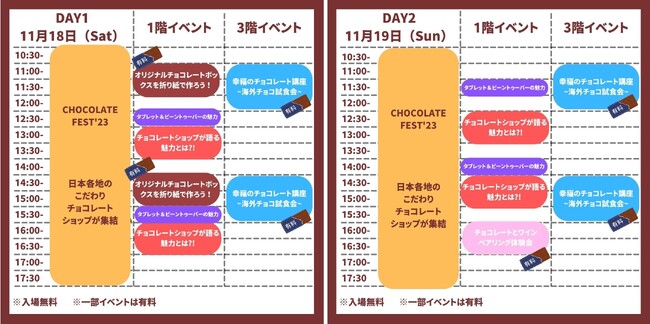 「チョコレートフェス2023」のタイムスケジュール