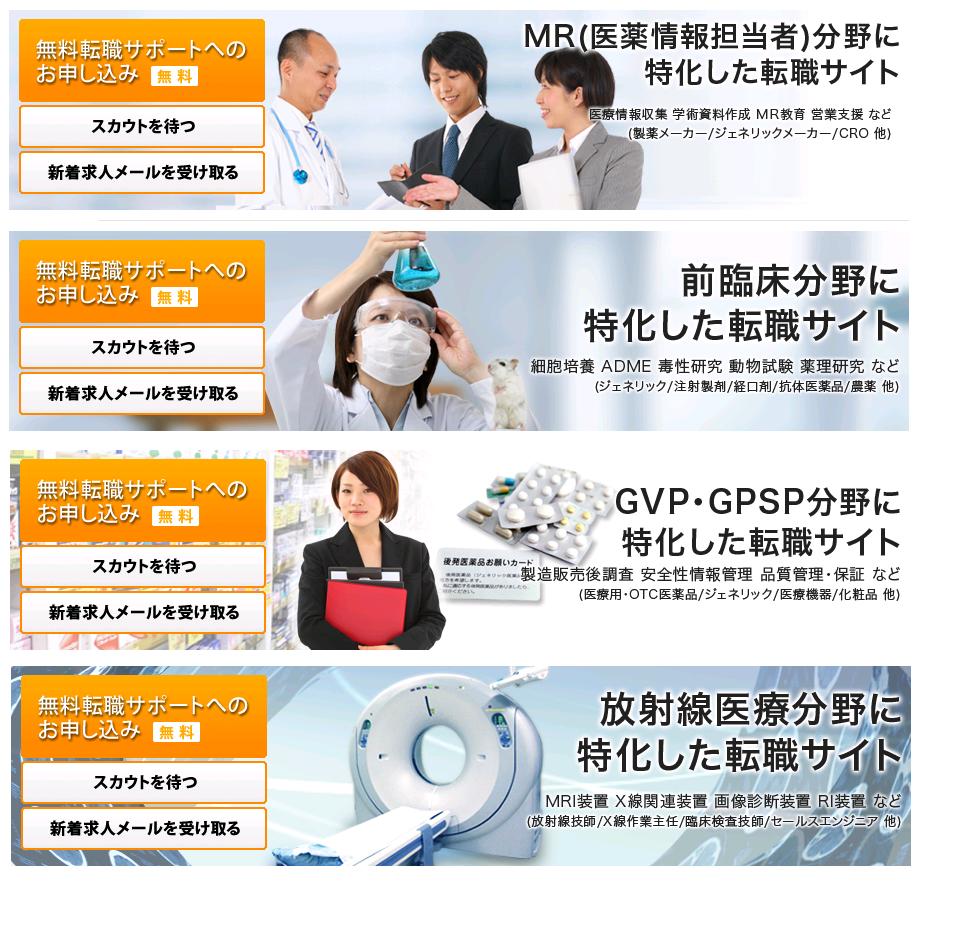 パテントビューロ ｊａｃ 医薬品 医療機器業界の各専門職に特化した転職支援サービスの提供を開始 アスタミューゼ株式会社のプレスリリース