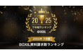 SaaS比較サイト「BOXIL」が初開催となる「2025年下半期 BOXIL資料請求数ランキング」を発表