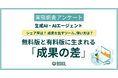【BOXILアンケート調査】AIツールで月額100万円以上を投資、業務特化型ツールの活用が業務時間削減のカギに