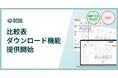 SaaS比較サイト「BOXIL」 比較表のダウンロード機能をリリース