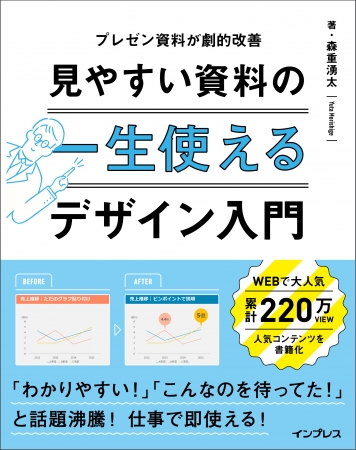 資料作成代行のsket スライドシェアで累計2万pv わかりやすい と話題沸騰の 見やすいプレゼン資料の作り方 が書籍化 見やすい資料の一生使えるデザイン入門 が1月22日 金 発売 スマートキャンプのプレスリリース