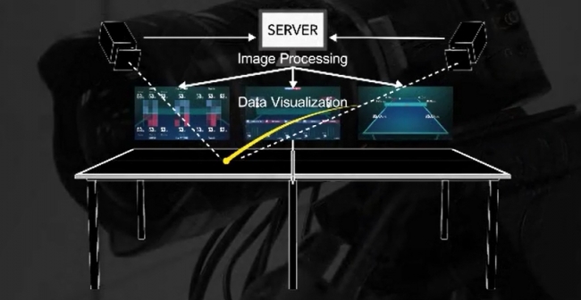 卓球トラッキング　イメージ画像