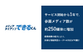 メディアタイアップできるくん、サービス開始から1年で参画メディア数が約250媒体に増加