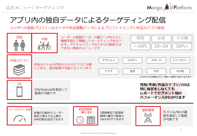 小学館と集英社とfringe81 マンガアプリ広告の共同プラットフォーム事業を開始 Fringeのプレスリリース