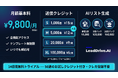 AI営業自動化SaaS「LeadDrive.AI」が料金を全面刷新。月額9,800円・契約縛りなし・使った分だけの従量制で、導入ハードルを業界最低水準に