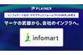 株式会社インフォマートが、デモプラットフォーム「PLAINER」を導入。展示会デモの効率化を起点に、CRM連携・全社展開を推進。