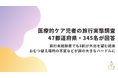 医療的ケア児者の旅行実態調査に47都道府県・345名が回答