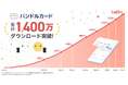 サービス開始10周年！「バンドルカード」1,400万ダウンロード突破！