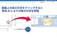加工原価見積り「GENKEI VAULT」、調達業務の合理化「GENKEI LINK」にAI表題情報読取りをはじめとするGENKEI AI Assistantを搭載、AIによる充実のサポート体制へ。