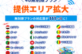「グローバルWiFi®」データ通信容量を気にせず使える「無制限プラン」の提供エリアをアフリカで16か国追加。全世界の提供エリアを111の国と地域に拡大。
