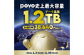povo、最大容量の「1.2TB(365日間)38,640円」を4月30日まで提供