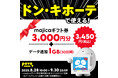 povo、「ドン・キホーテ」で使えるギフト券3,000円分とデータがセットになったトッピングを9月30日まで提供