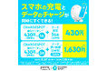 povo、スマホ充電レンタル「CHARGESPOT」とデータがセットになったトッピングを期間限定提供