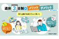 週休3日制はラク？導入企業の社員223人にアンケート調査！実際に休めているか、メリットとデメリットなど本音を公開